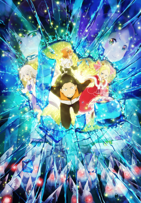 Re:Zero kara Hajimeru Isekai Seikatsu Season 2 Part 2